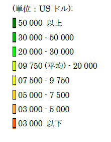 population_russia